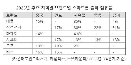 파이낸셜뉴스