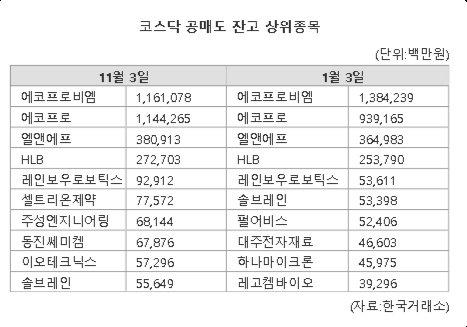 파이낸셜뉴스