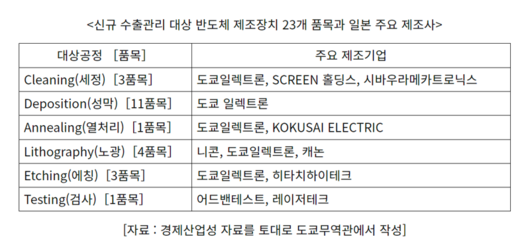 파이낸셜뉴스