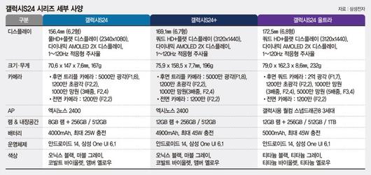 파이낸셜뉴스