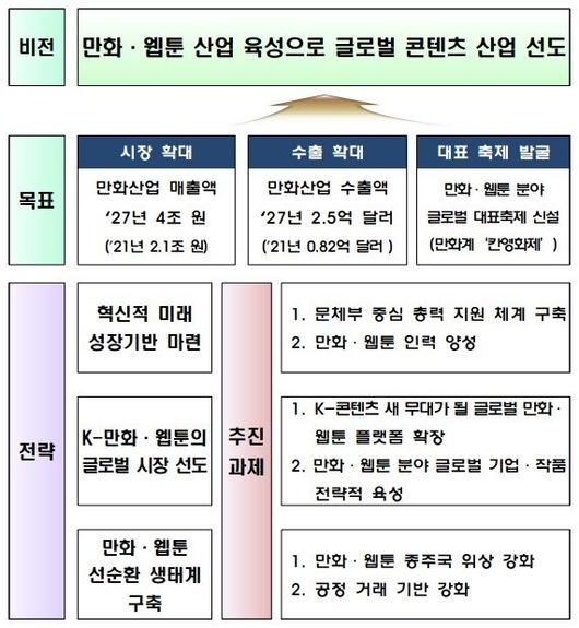 파이낸셜뉴스