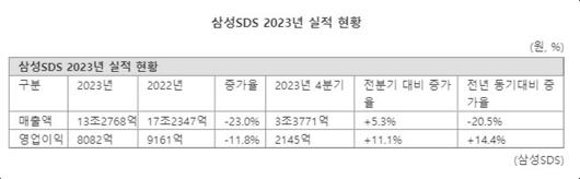 파이낸셜뉴스