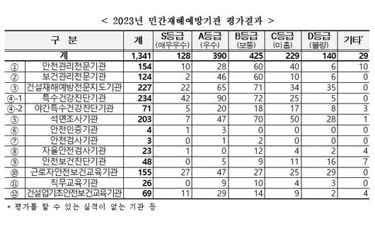 파이낸셜뉴스