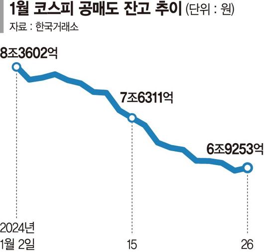 파이낸셜뉴스