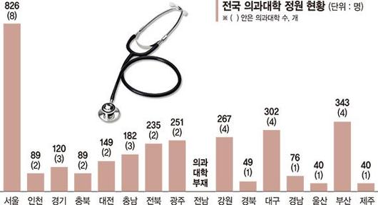 파이낸셜뉴스