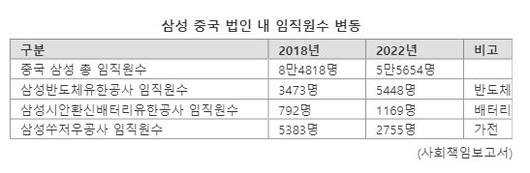 파이낸셜뉴스