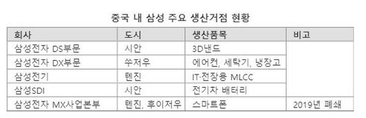 파이낸셜뉴스