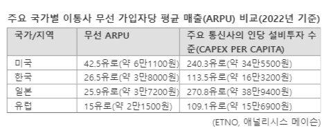 파이낸셜뉴스