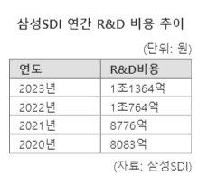 파이낸셜뉴스