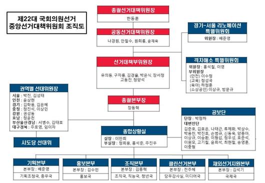 파이낸셜뉴스