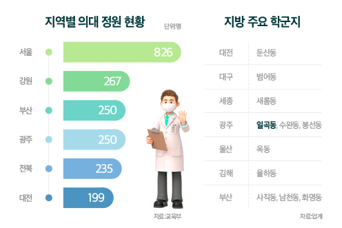 파이낸셜뉴스