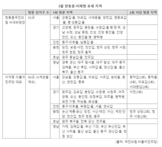 파이낸셜뉴스