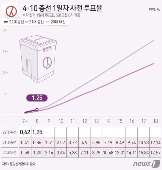 파이낸셜뉴스