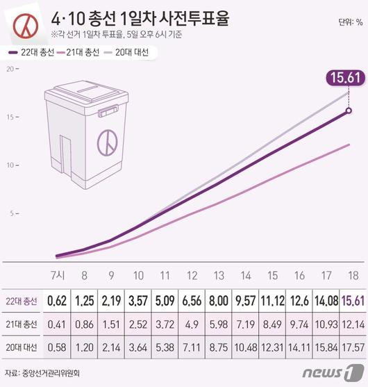 파이낸셜뉴스