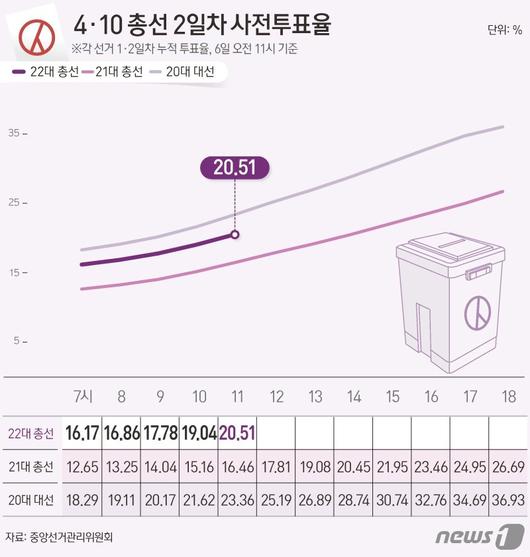 파이낸셜뉴스