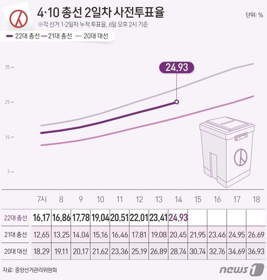 파이낸셜뉴스