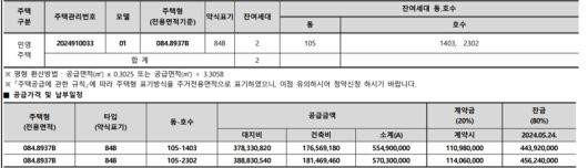 감일 푸르지오 마크베르 분양가. 자료 : 청약훔