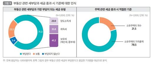 파이낸셜뉴스