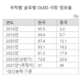 파이낸셜뉴스