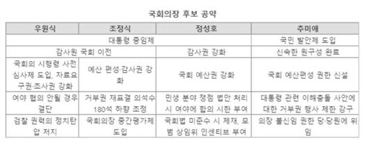 파이낸셜뉴스