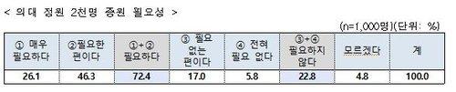 파이낸셜뉴스