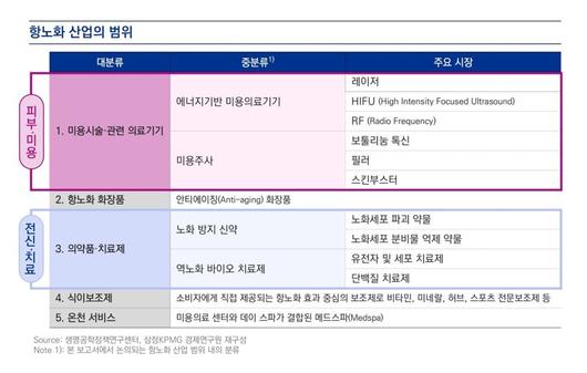 파이낸셜뉴스