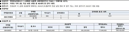 파이낸셜뉴스