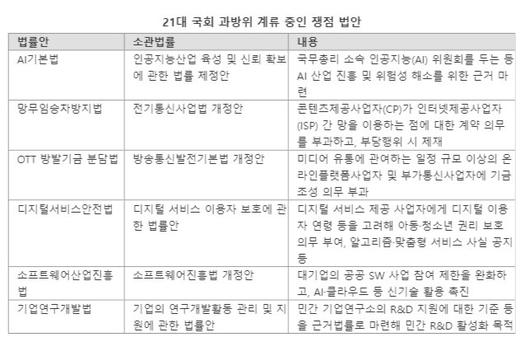 파이낸셜뉴스