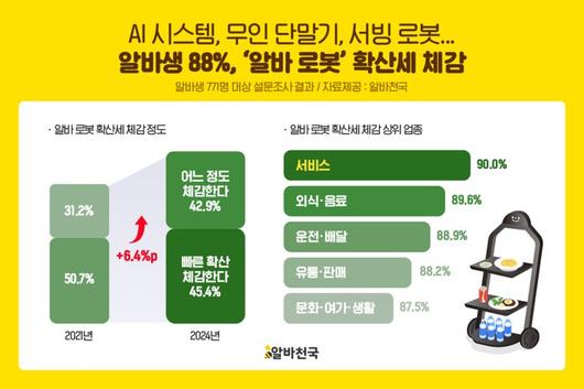 파이낸셜뉴스