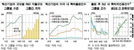 파이낸셜뉴스