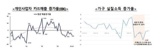 파이낸셜뉴스