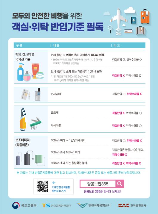 항공보안 자율신고 및 기내반입금지물품 안내 리플릿. 한국교통안전공단 제공