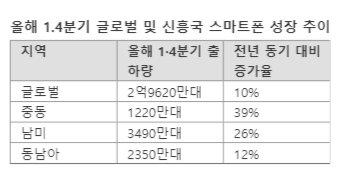 파이낸셜뉴스