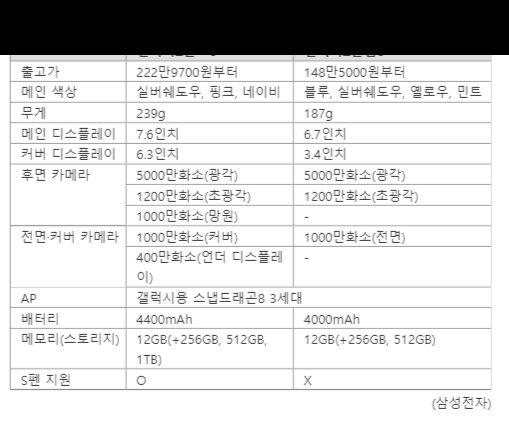 파이낸셜뉴스