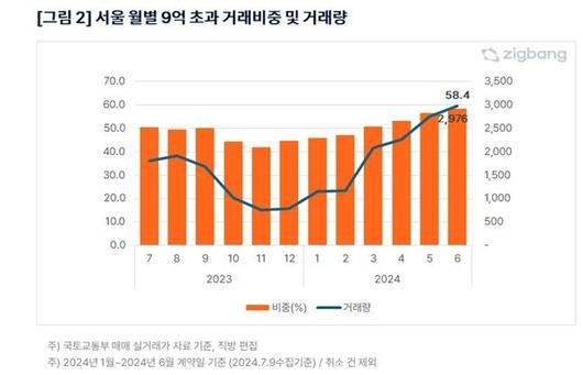 파이낸셜뉴스