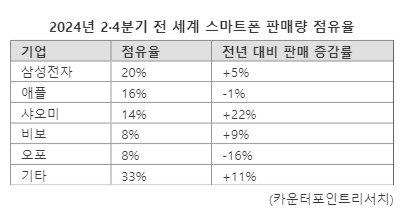 파이낸셜뉴스