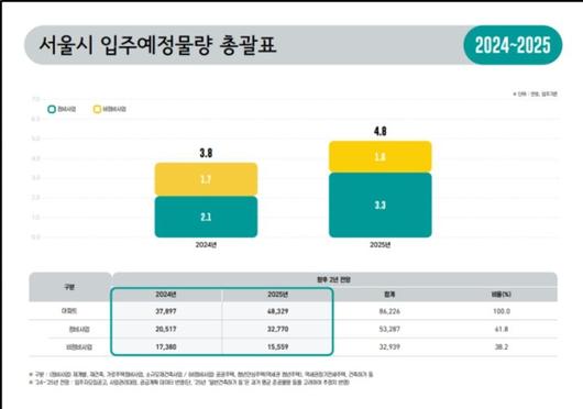 파이낸셜뉴스