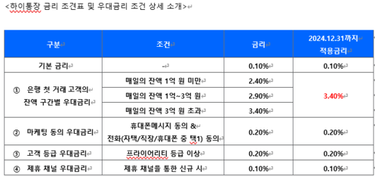 파이낸셜뉴스