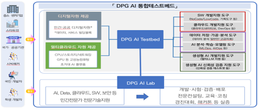 파이낸셜뉴스