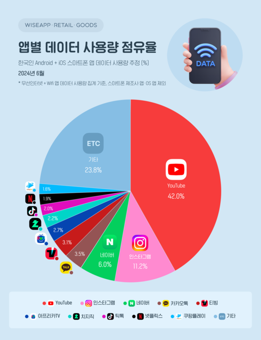 파이낸셜뉴스