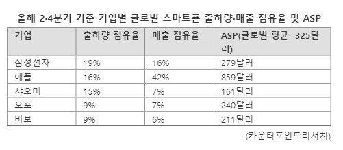 파이낸셜뉴스