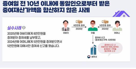 파이낸셜뉴스