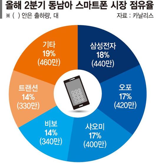 파이낸셜뉴스