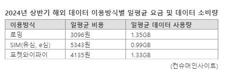 파이낸셜뉴스