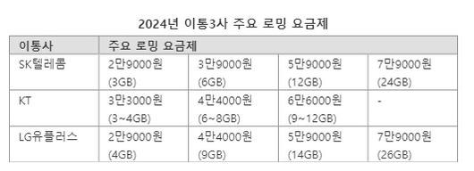 파이낸셜뉴스