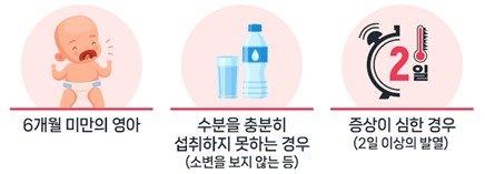 파이낸셜뉴스