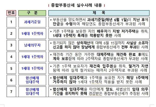 파이낸셜뉴스