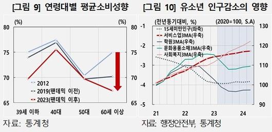 파이낸셜뉴스