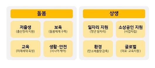 파이낸셜뉴스