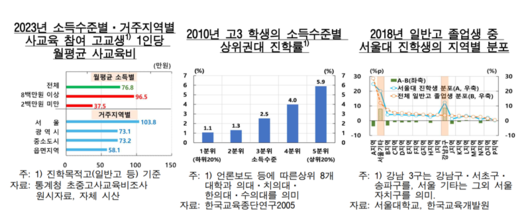 파이낸셜뉴스